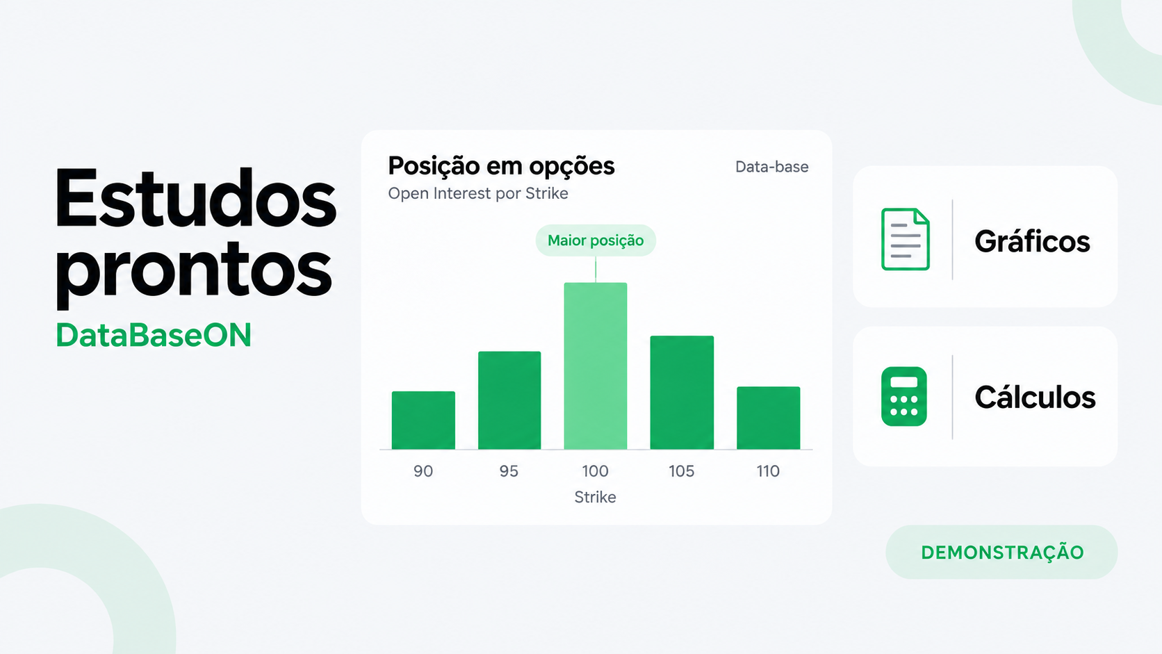 Ilustração demonstrativa do DataBaseON: estudo de posição em opções, gráficos e cálculos.